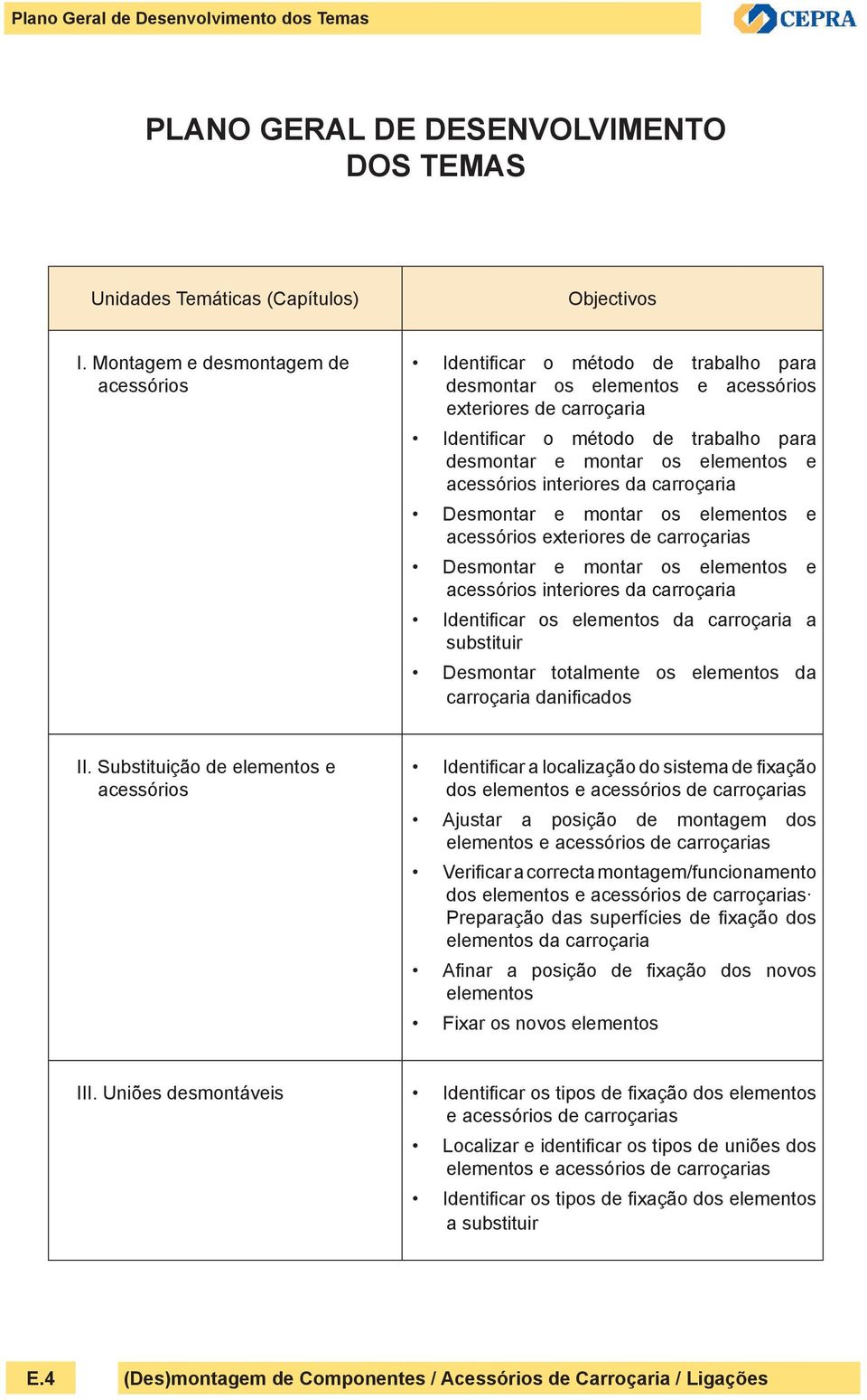 elementos e acessórios interiores da carroçaria Desmontar e montar os elementos e acessórios exteriores de carroçarias Desmontar e montar os elementos e acessórios interiores da carroçaria