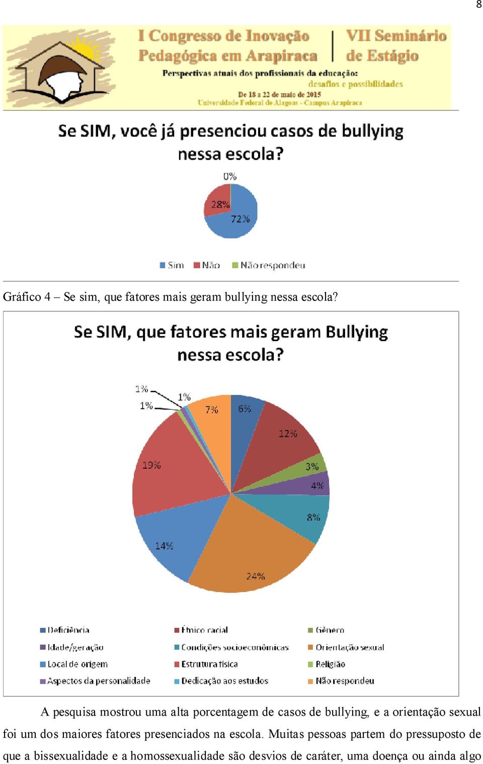 sexual foi um dos maiores fatores presenciados na escola.