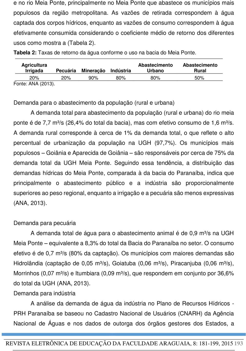 diferentes usos como mostra a (Tabela 2). Tabela 2: Taxas de retorno da água conforme o uso na bacia do Meia Ponte.