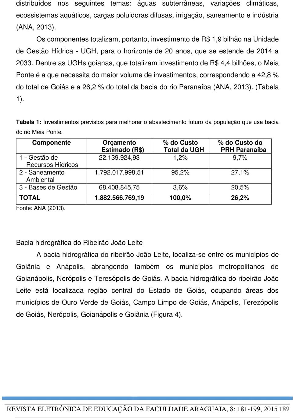 Dentre as UGHs goianas, que totalizam investimento de R$ 4,4 bilhões, o Meia Ponte é a que necessita do maior volume de investimentos, correspondendo a 42,8 % do total de Goiás e a 26,2 % do total da