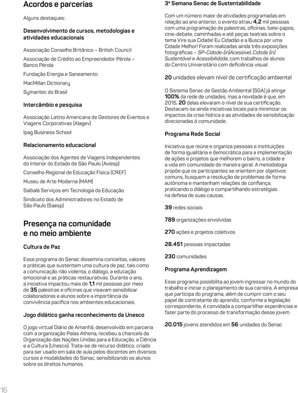 Business School Relacionamento educacional Associação dos Agentes de Viagens Independentes do Interior do Estado de São Paulo (Aviesp) Conselho Regional de Educação Física (CREF) Museu de Arte