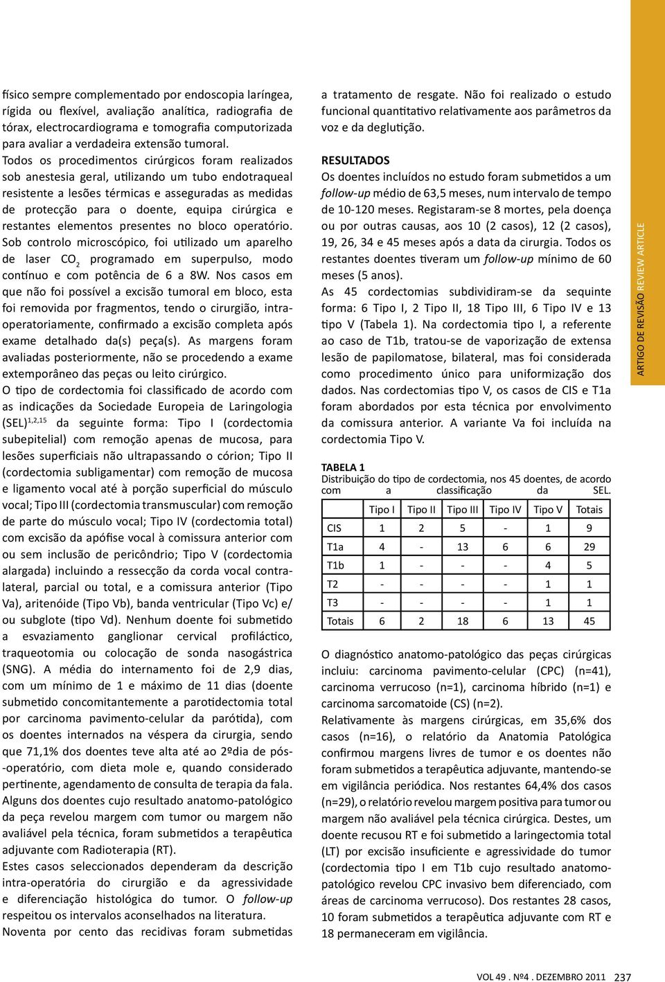 Todos os procedimentos cirúrgicos foram realizados sob anestesia geral, utilizando um tubo endotraqueal resistente a lesões térmicas e asseguradas as medidas de protecção para o doente, equipa