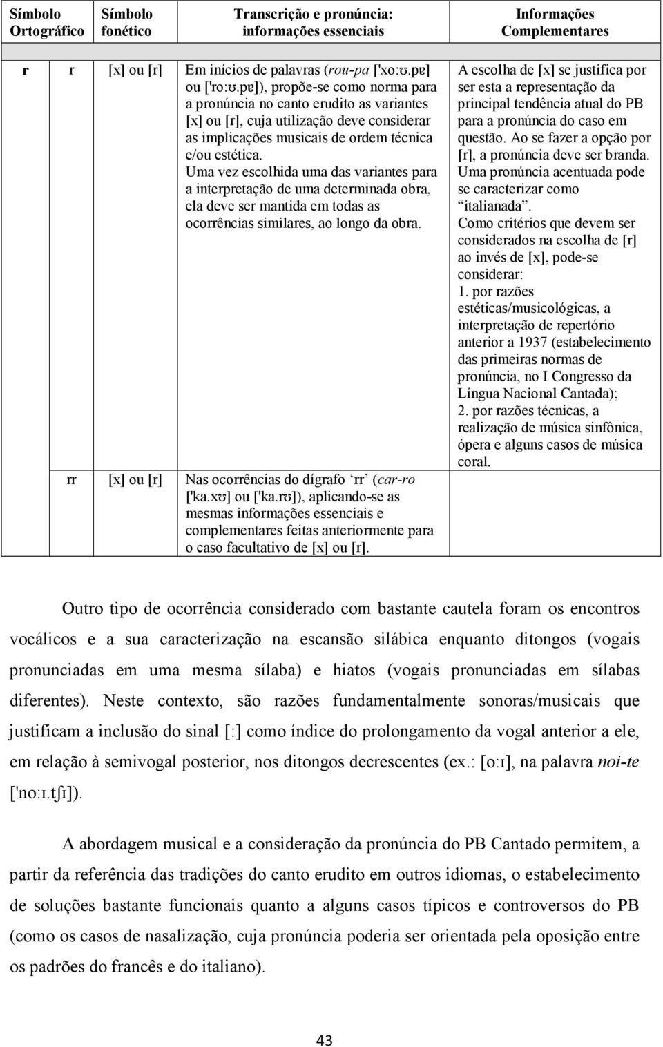 Uma vez escolhida uma das variantes para a interpretação de uma determinada obra, ela deve ser mantida em todas as ocorrências similares, ao longo da obra.