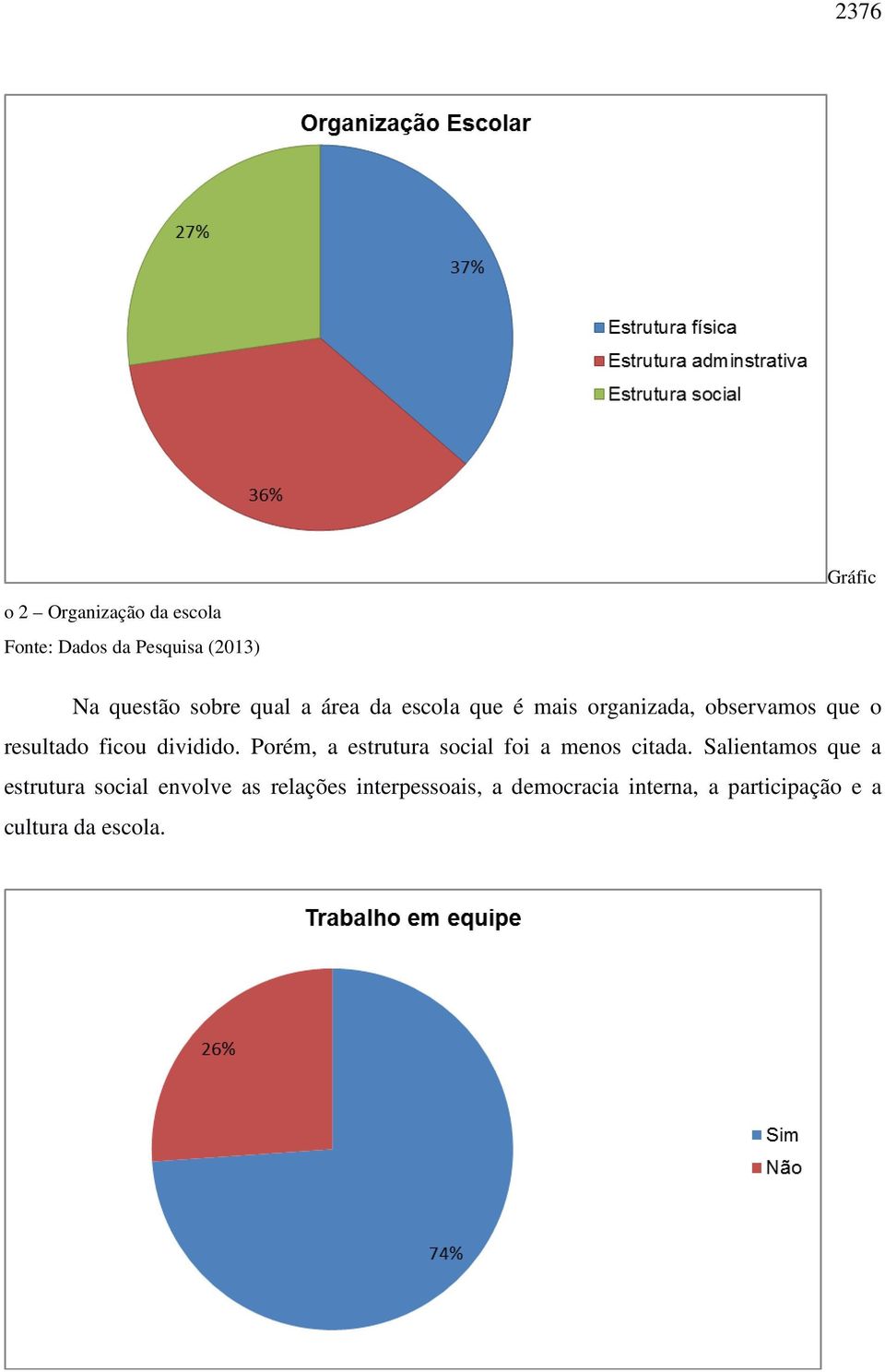 Porém, a estrutura social foi a menos citada.