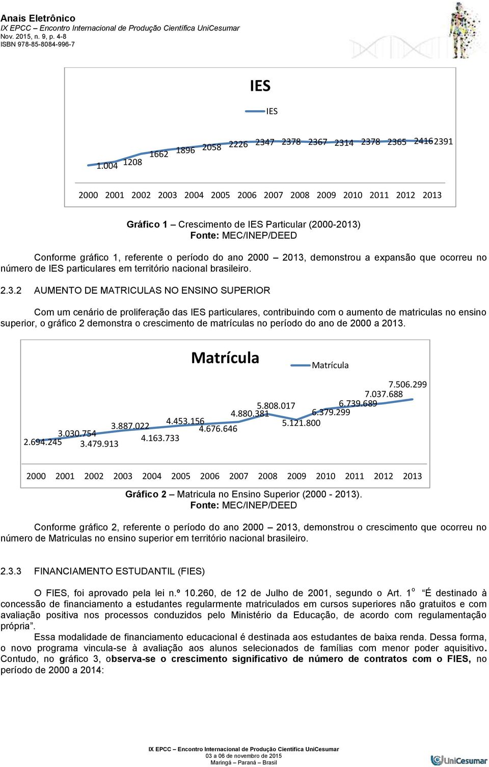 MEC/INEP/DEED Conforme gráfico 1, referente o período do ano 2000 2013,