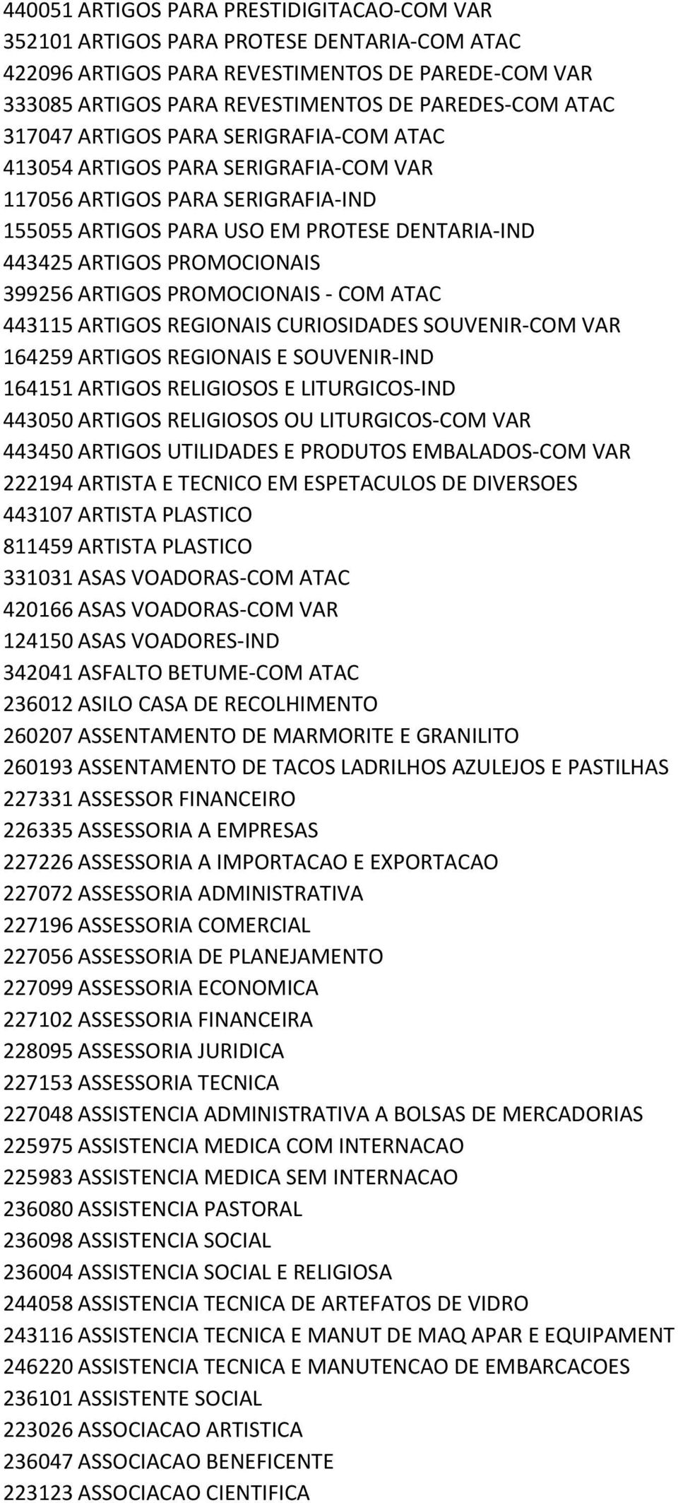 ARTIGOS PROMOCIONAIS - COM ATAC 443115 ARTIGOS REGIONAIS CURIOSIDADES SOUVENIR-COM VAR 164259 ARTIGOS REGIONAIS E SOUVENIR-IND 164151 ARTIGOS RELIGIOSOS E LITURGICOS-IND 443050 ARTIGOS RELIGIOSOS OU