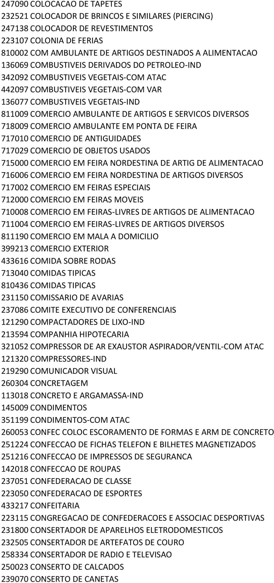 SERVICOS DIVERSOS 718009 COMERCIO AMBULANTE EM PONTA DE FEIRA 717010 COMERCIO DE ANTIGUIDADES 717029 COMERCIO DE OBJETOS USADOS 715000 COMERCIO EM FEIRA NORDESTINA DE ARTIG DE ALIMENTACAO 716006