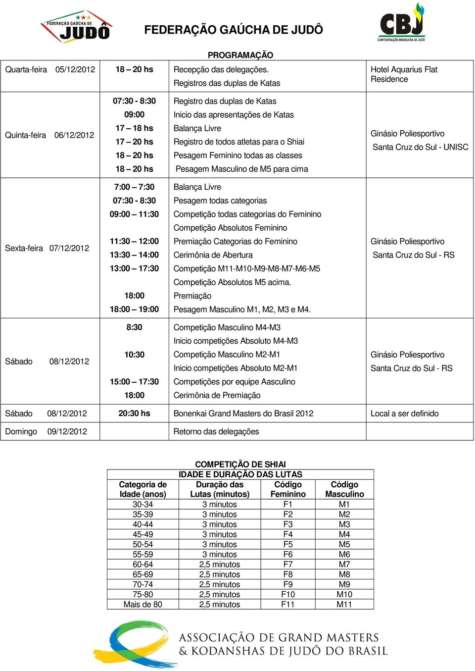 Livre Registro de todos atletas para o Shiai Pesagem Feminino todas as classes Ginásio Poliesportivo Santa Cruz do Sul - UNISC 18 20 hs Pesagem Masculino de M5 para cima 7:00 7:30 Balança Livre