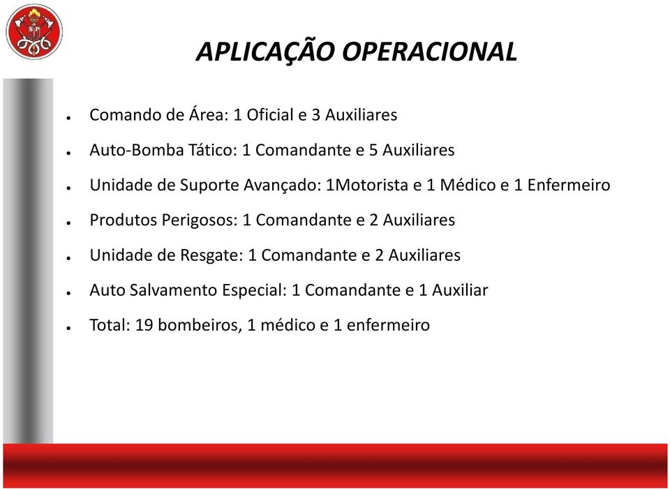 Perigosos: 1 Comandante e 2 Auxiliares Unidade de Resgate: 1 Comandante e 2 Auxiliares