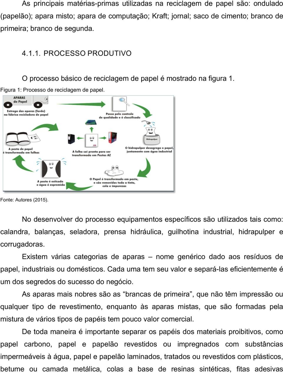 No desenvolver do processo equipamentos específicos são utilizados tais como: calandra, balanças, seladora, prensa hidráulica, guilhotina industrial, hidrapulper e corrugadoras.