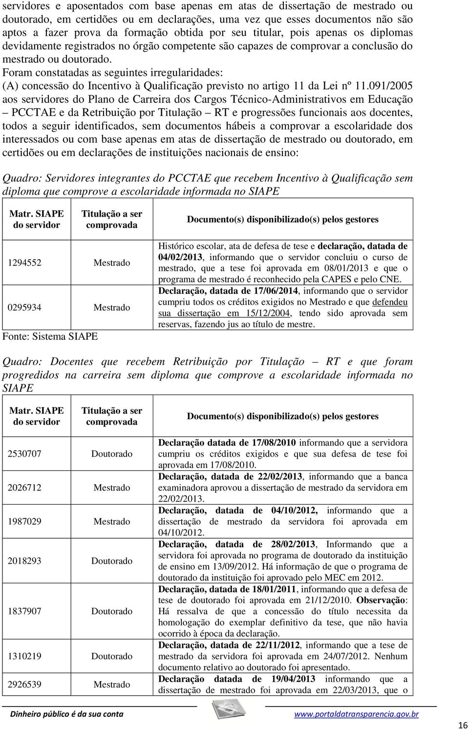 Foram constatadas as seguintes irregularidades: (A) concessão do Incentivo à Qualificação previsto no artigo 11 da Lei nº 11.