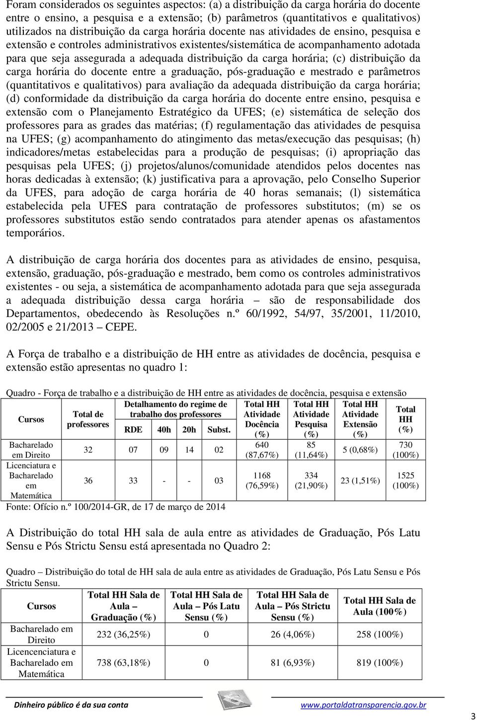 distribuição da carga horária; (c) distribuição da carga horária do docente entre a graduação, pós-graduação e mestrado e parâmetros (quantitativos e qualitativos) para avaliação da adequada