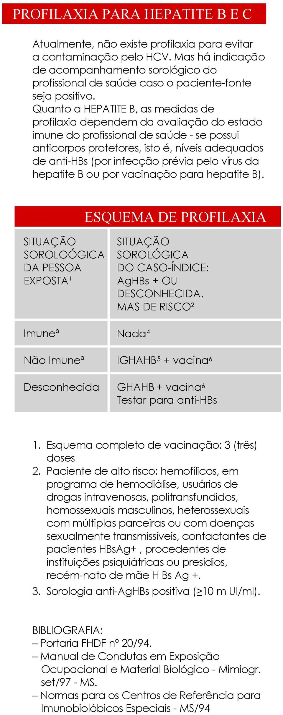 Quanto a HEPATITE B, as medidas de profilaxia dependem da avaliação do estado imune do profissional de saúde - se possui anticorpos protetores, isto é, níveis adequados de anti-hbs (por infecção