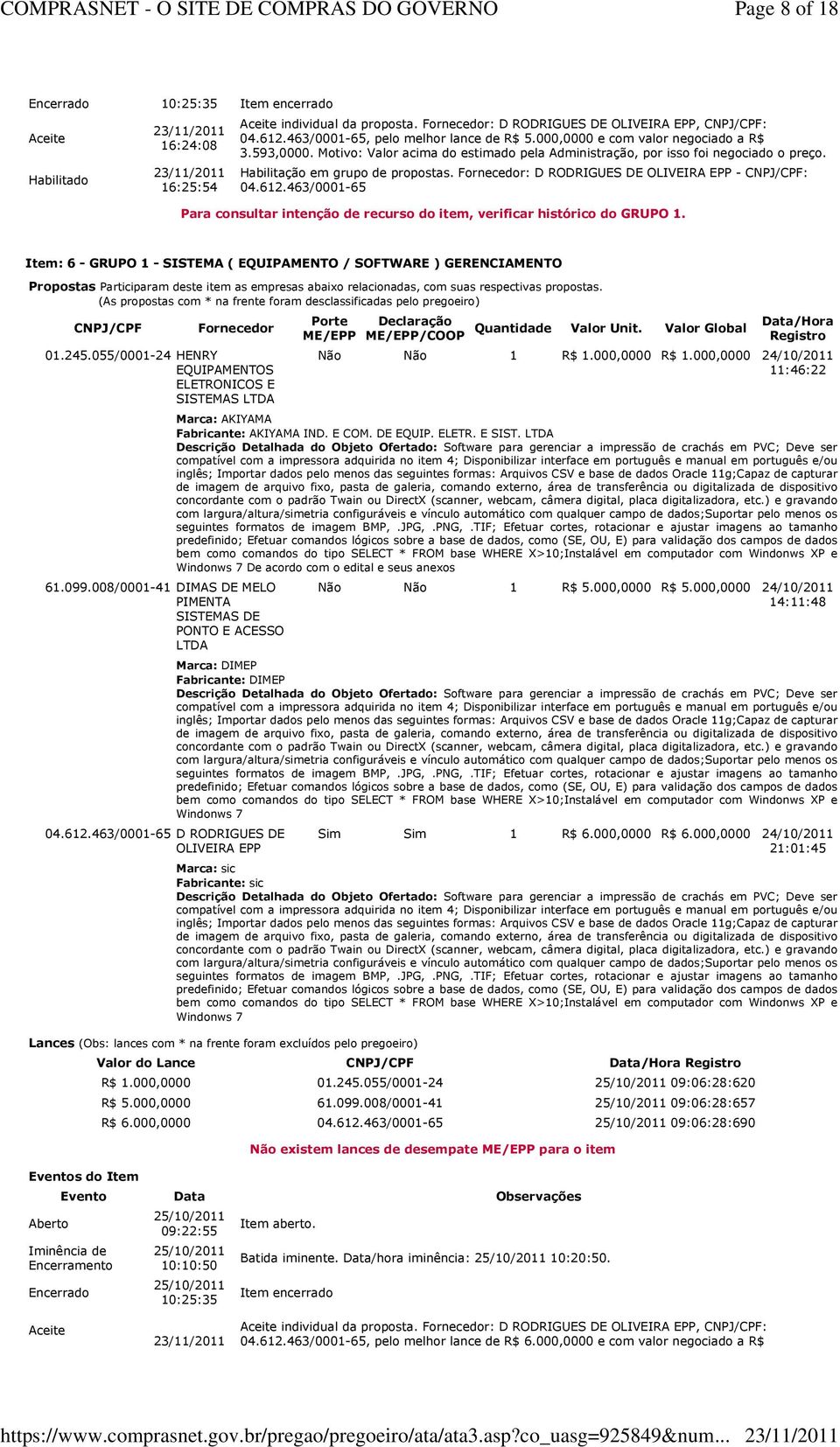 : D RODRIGUES DE - : Item: 6 - GRUPO 1 - SISTEMA ( EQUIPAMENTO / SOFTWARE ) GERENCIAMENTO PIMENTA SISTEMAS DE PONTO E ACESSO LTDA D RODRIGUES DE Porte ME/EPP Declaração ME/EPP/COOP Quantidade Valor