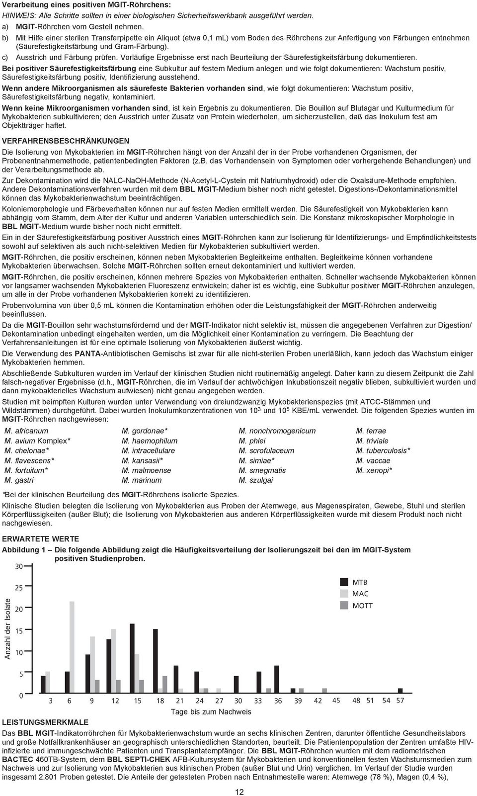 c) Ausstrich und Färbung prüfen. Vorläufige Ergebnisse erst nach Beurteilung der Säurefestigkeitsfärbung dokumentieren.