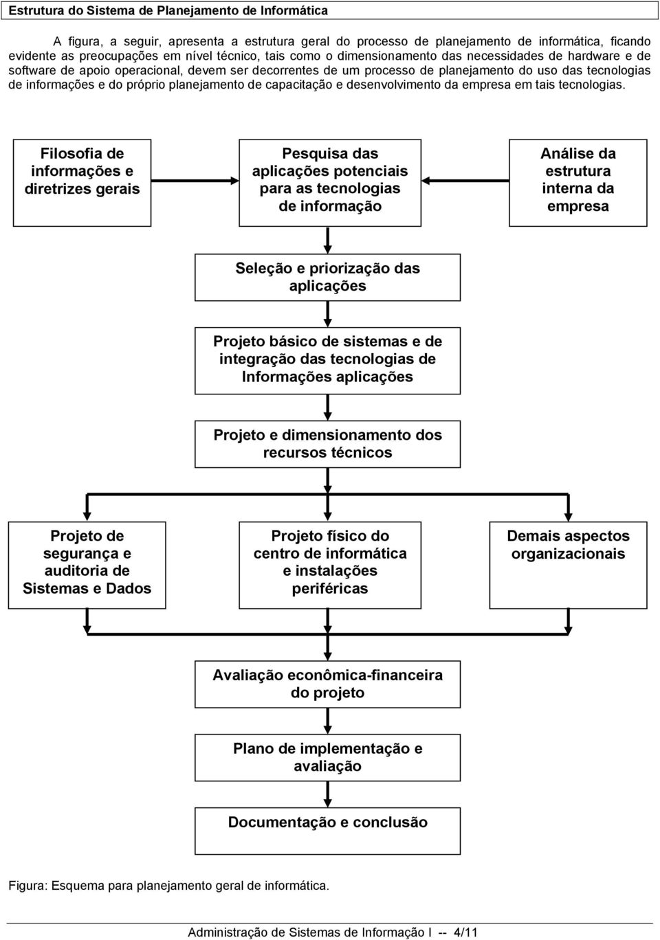 desenvlviment da empresa em tais tecnlgias.