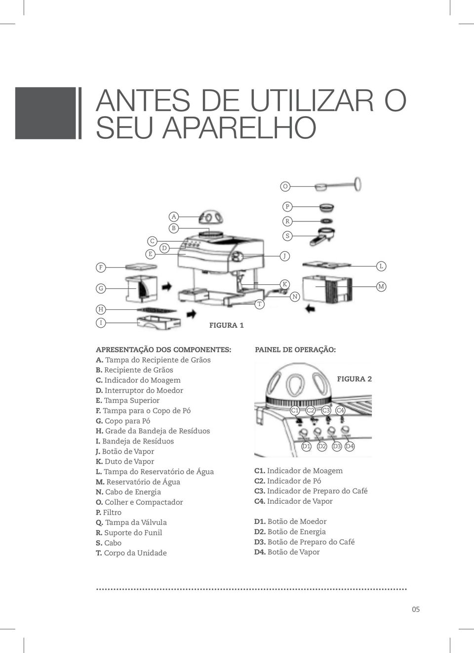 Tampa do Reservatório de Água M. Reservatório de Água N. Cabo de Energia O. Colher e Compactador P. Filtro Q. Tampa da Válvula R. Suporte do Funil S. Cabo T.