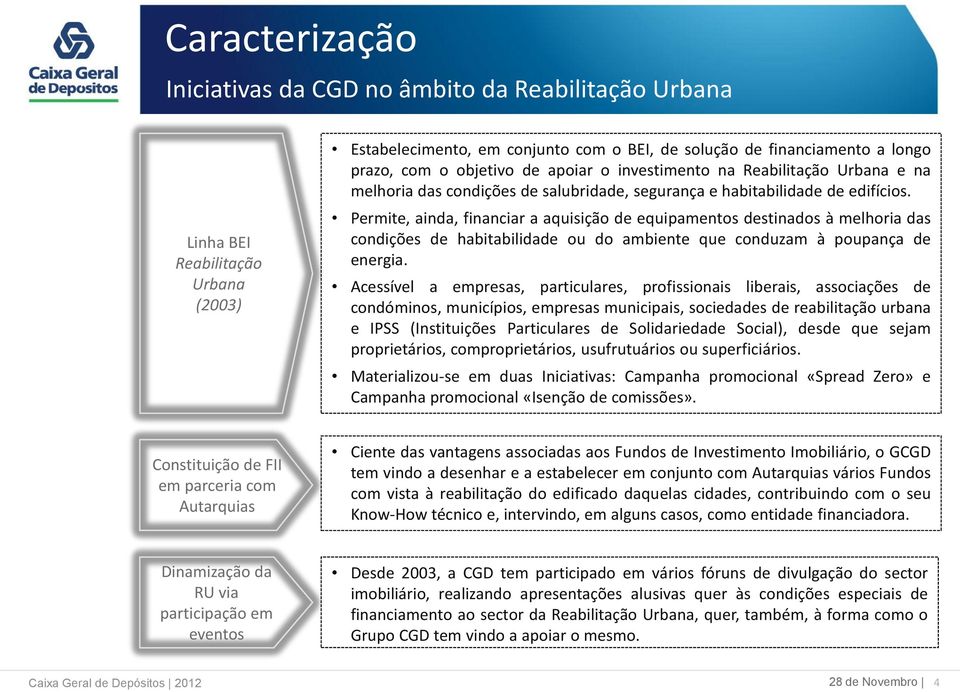 Permite, ainda, financiar a aquisição de equipamentos destinados à melhoria das condições de habitabilidade ou do ambiente que conduzam à poupança de energia.