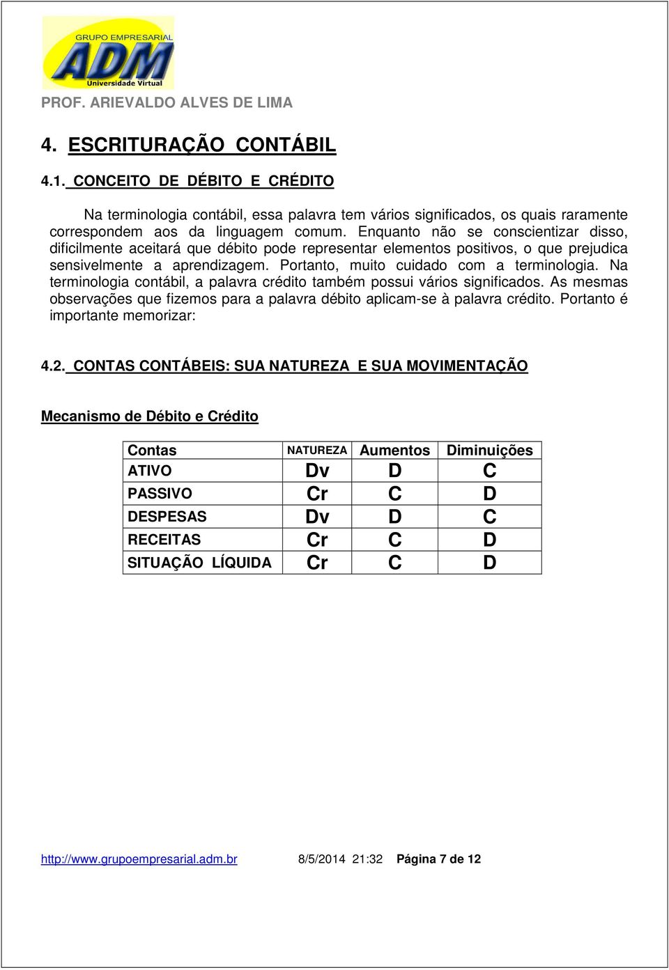 Na terminologia contábil, a palavra crédito também possui vários significados. As mesmas observações que fizemos para a palavra débito aplicam-se à palavra crédito. Portanto é importante memorizar: 4.