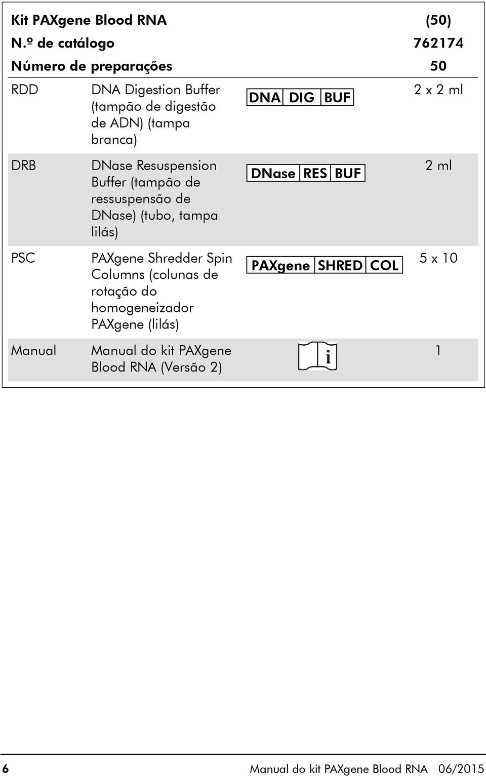 DIG BUF 2 x 2 ml DRB DNase Resuspension Buffer (tampão de ressuspensão de DNase) (tubo, tampa lilás) DNase RES BUF 2