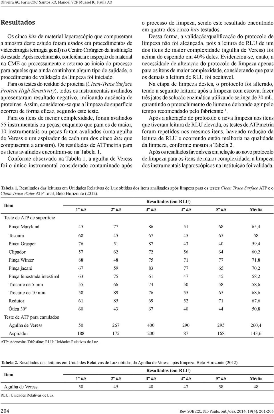 Após recebimento, conferência e inspeção do material na CME ao processamento e retorno ao início do processo para aqueles que ainda continham algum tipo de sujidade, o procedimento de validação da