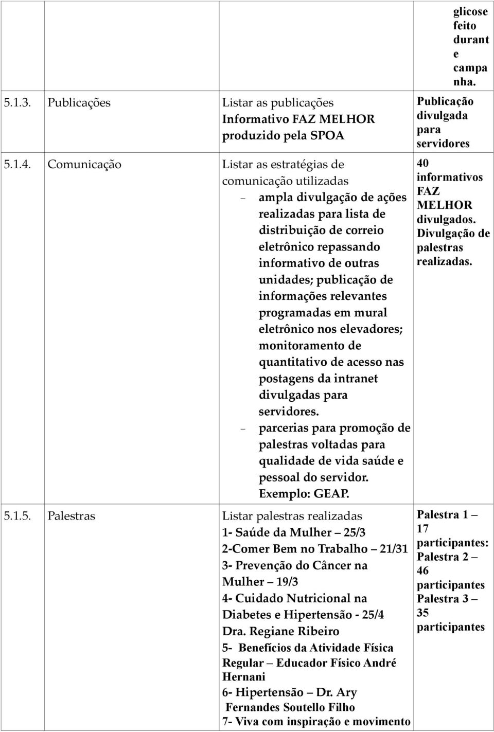 de informações relevantes programadas em mural eletrônico nos elevadores; monitoramento de quantitativo de acesso nas postagens da intranet divulgadas para servidores.