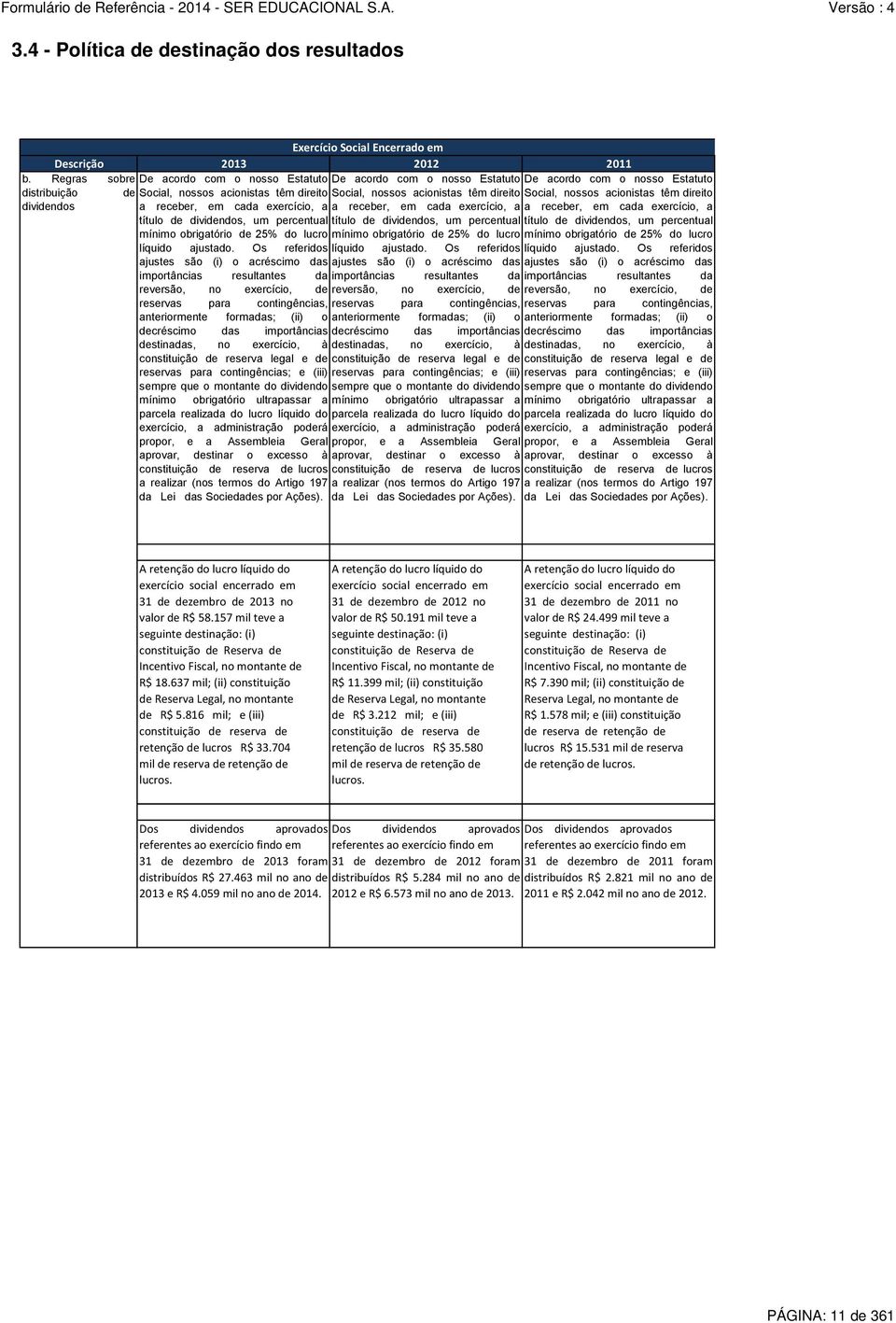 Social, nossos acionistas têm direito dividendos a receber, em cada exercício, a a receber, em cada exercício, a a receber, em cada exercício, a título de dividendos, um percentual título de