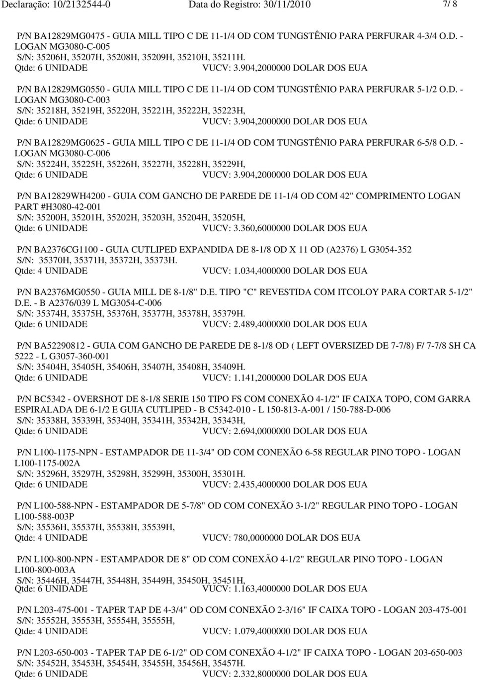 904,2000000 DOLAR DOS EUA P/N BA12829MG0625 - GUIA MILL TIPO C DE 11-1/4 OD COM TUNGSTÊNIO PARA PERFURAR 6-5/8 O.D. - LOGAN MG3080-C-006 S/N: 35224H, 35225H, 35226H, 35227H, 35228H, 35229H, VUCV: 3.