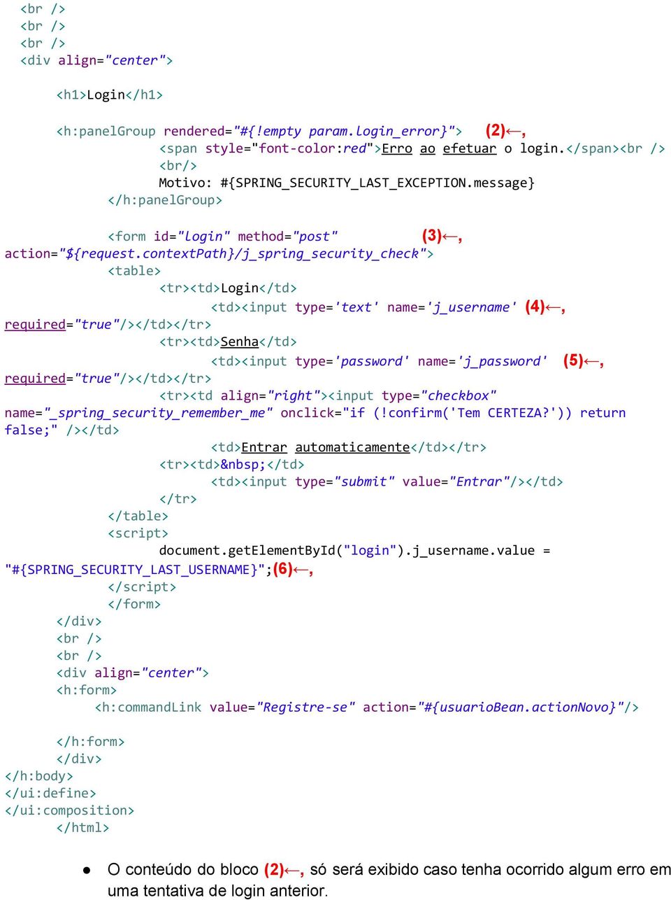 contextpath}/j_spring_security_check"> <table> <tr><td>login</td> <td><inputtype='text'name='j_username'(4), required="true"/></td></tr> <tr><td>senha</td> <td><inputtype='password'name='j_password'