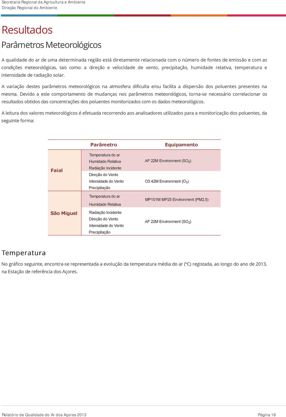 A variação destes parâmetros meteorológicos na atmosfera dificulta e/ou facilita a dispersão dos poluentes presentes na mesma.