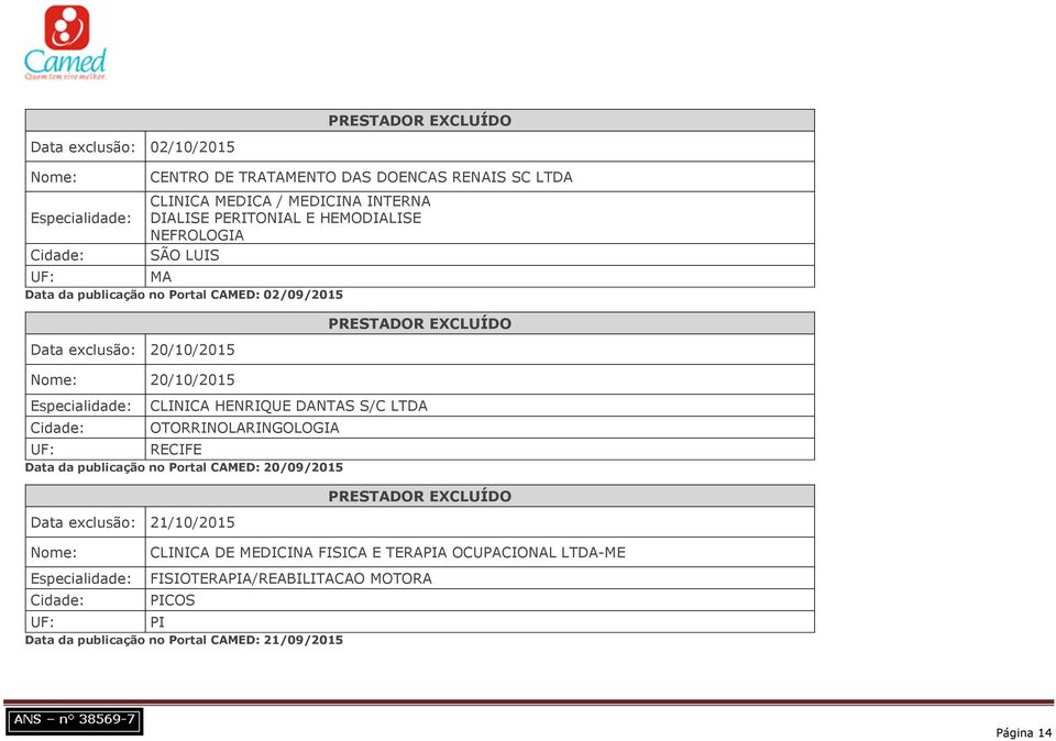 HENRIQUE DANTAS S/C LTDA OTORRINOLARINGOLOGIA UF: RECIFE Data da publicação no Portal CAMED: 20/09/2015 Data exclusão: 21/10/2015 CLINICA