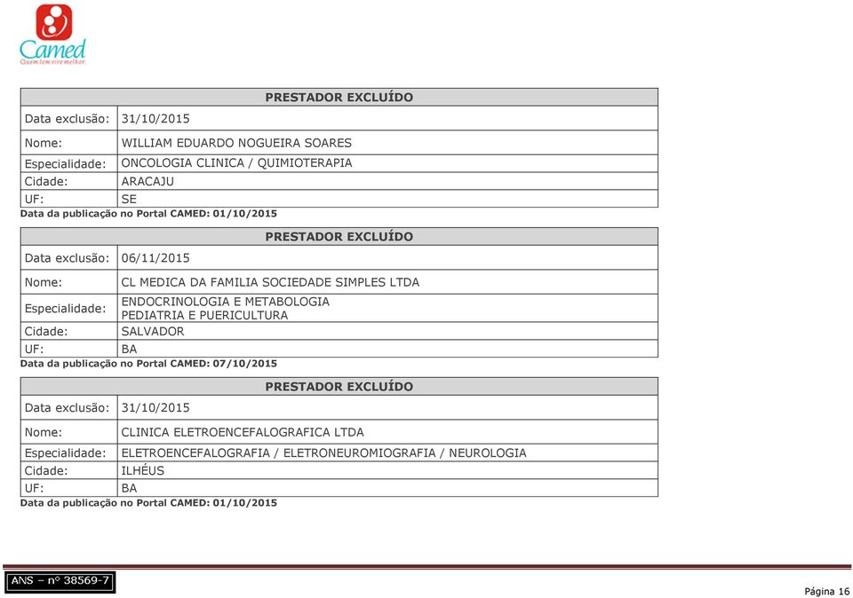 PEDIATRIA E PUERICULTURA SALVADOR UF: BA Data da publicação no Portal CAMED: 07/10/2015 Data exclusão: 31/10/2015 CLINICA