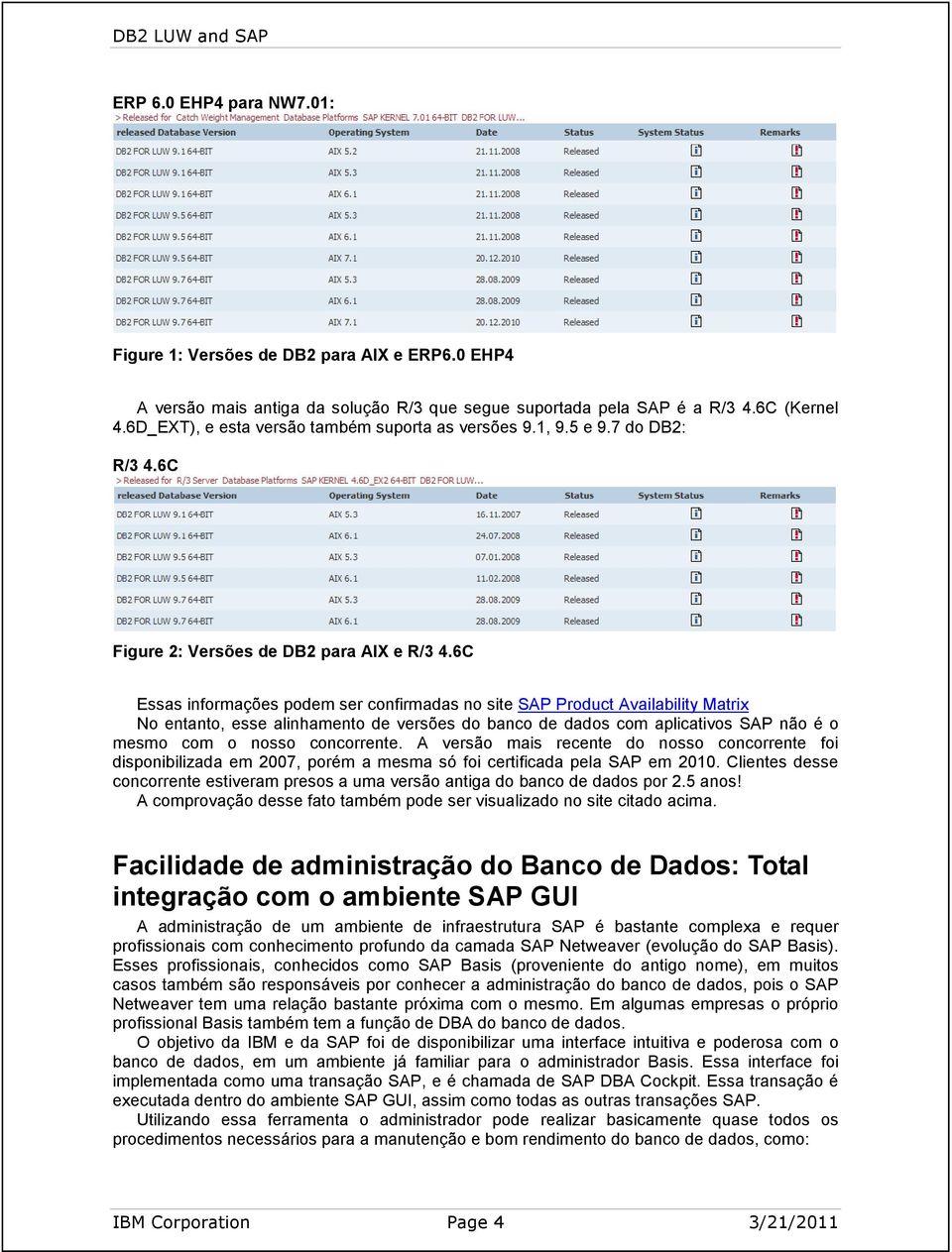 6C Essas informações podem ser confirmadas no site SAP Product Availability Matrix No entanto, esse alinhamento de versões do banco de dados com aplicativos SAP não é o mesmo com o nosso concorrente.