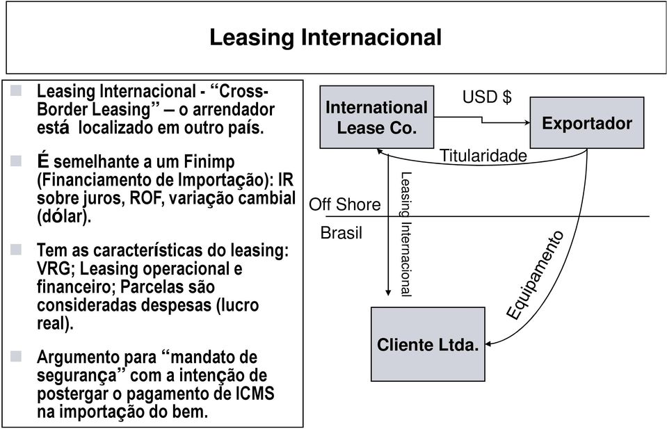 Tem as características do leasing: VRG; Leasing operacional e financeiro; Parcelas são consideradas despesas (lucro real).