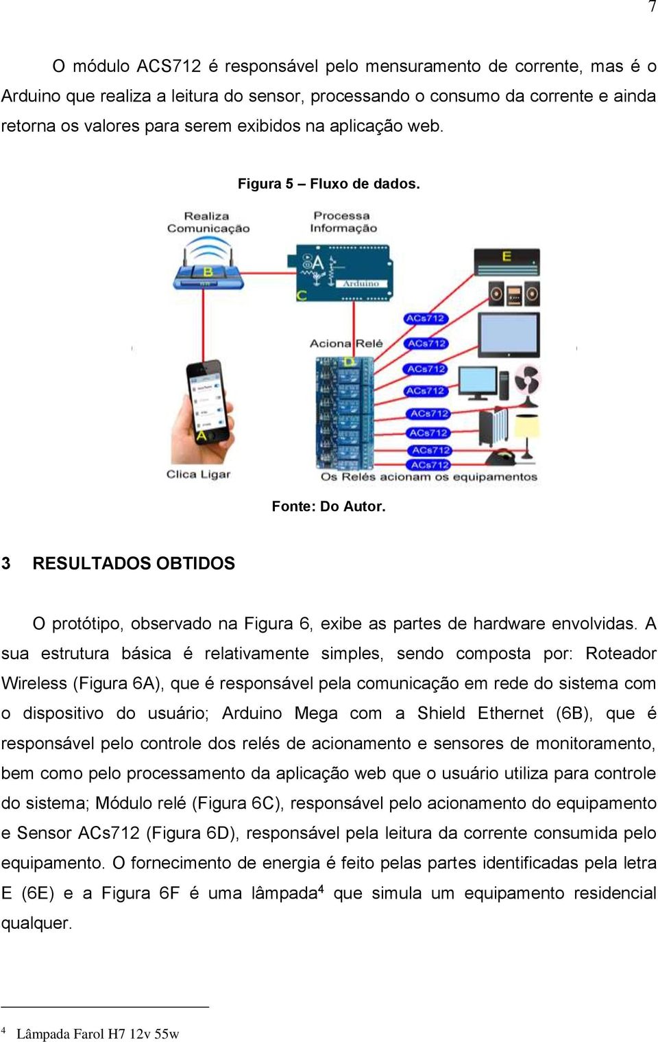 A sua estrutura básica é relativamente simples, sendo composta por: Roteador Wireless (Figura 6A), que é responsável pela comunicação em rede do sistema com o dispositivo do usuário; Arduino Mega com