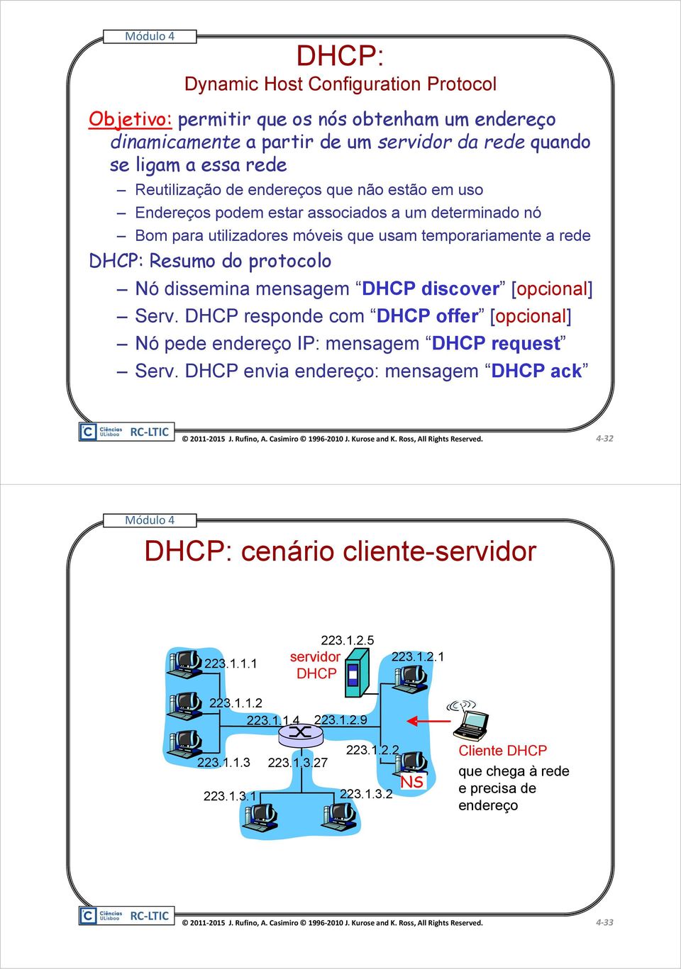 dissemina mensagem discover [opcional] Serv. responde com offer [opcional] Nó pede endereço IP: mensagem request Serv.