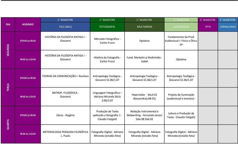 Audiovisual I: Física e Ótica - SP Optativa TEORIAS DA COMUNICAÇÃO I- Rovilson Antropologia Teológica - Giovanni S1.06/1.07 Antropologia Teológica - Giovanni S1.06/1.07 Antropologia Teológica - Giovanni S1.06/1.07 TERÇA ANTROP.