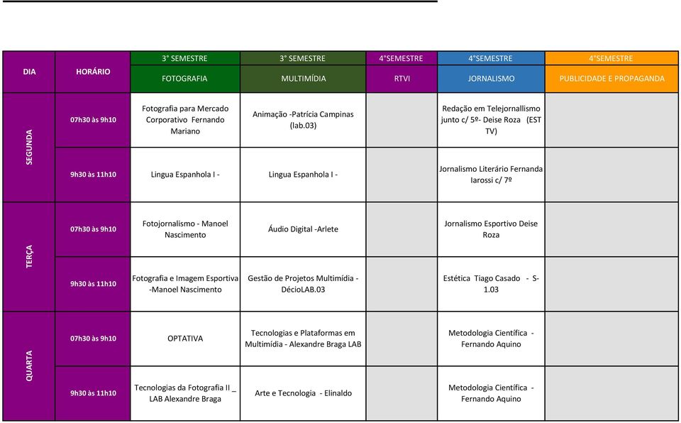 03) Lingua Espanhola I - Lingua Espanhola I - Redação em Telejornallismo junto c/ 5º- Deise Roza (EST TV) Jornalismo Literário Fernanda Iarossi c/ 7º Fotojornalismo - Manoel Nascimento Áudio Digital