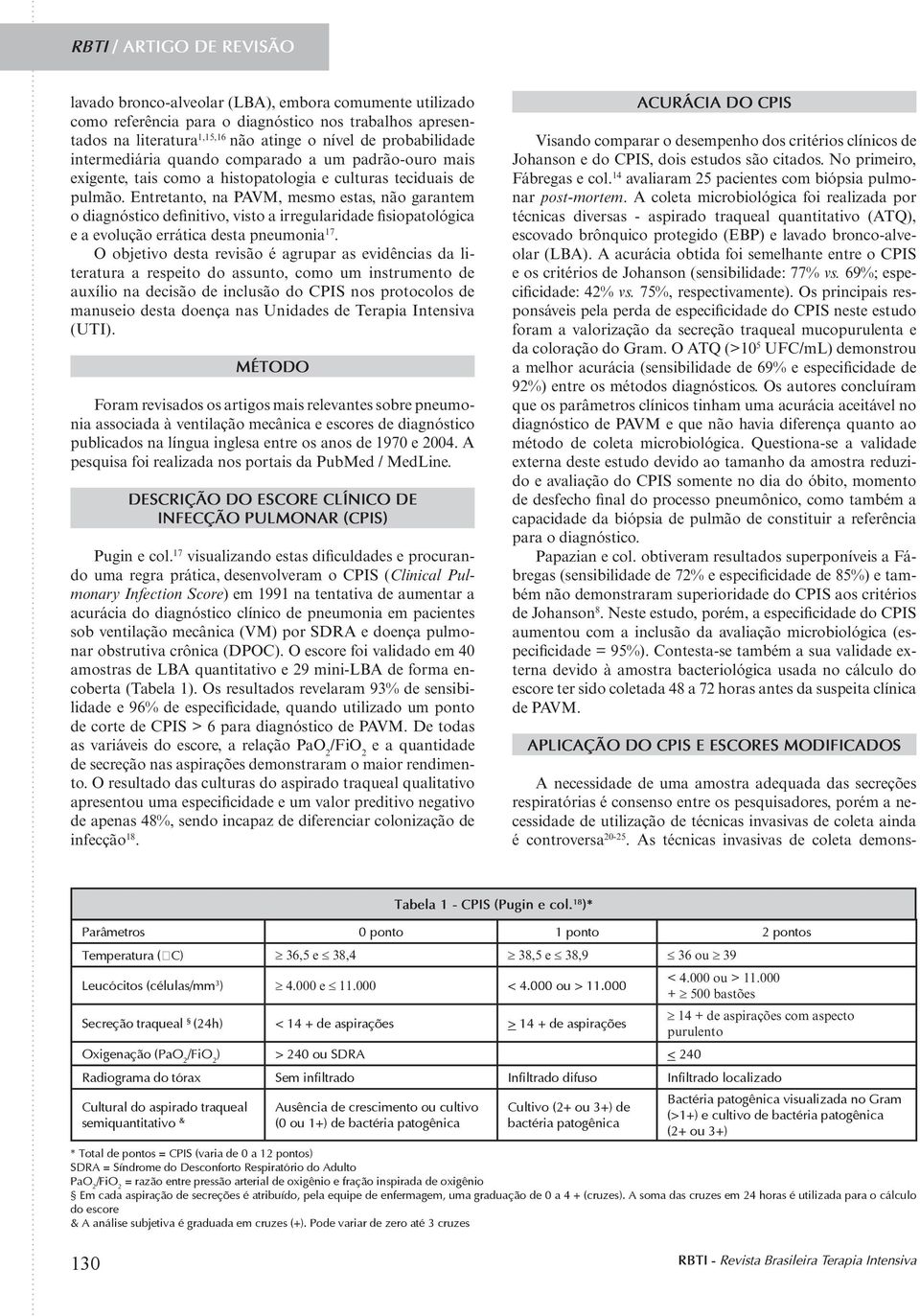 Entretanto, na PAVM, mesmo estas, não garantem o diagnóstico definitivo, visto a irregularidade fisiopatológica e a evolução errática desta pneumonia 17.