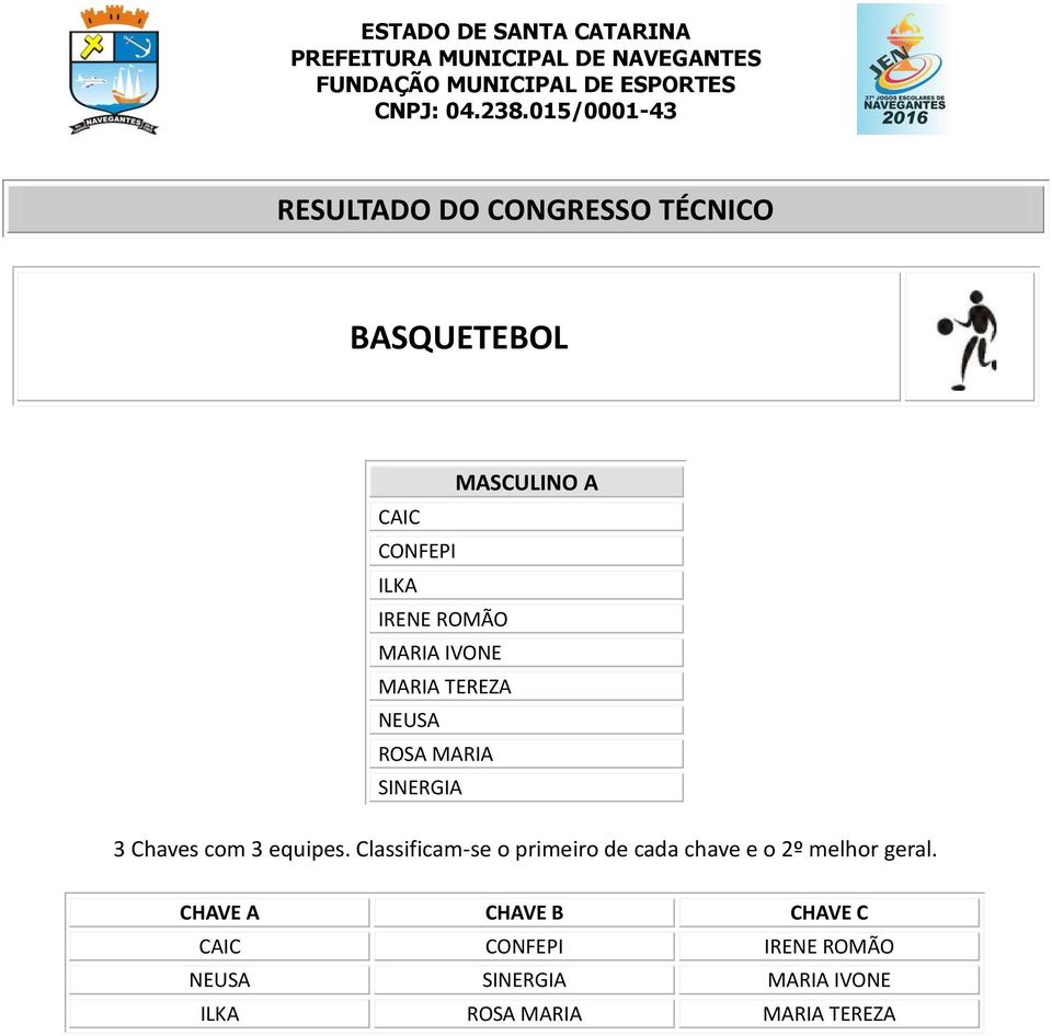 Classificam-se o primeiro de cada chave e o 2º