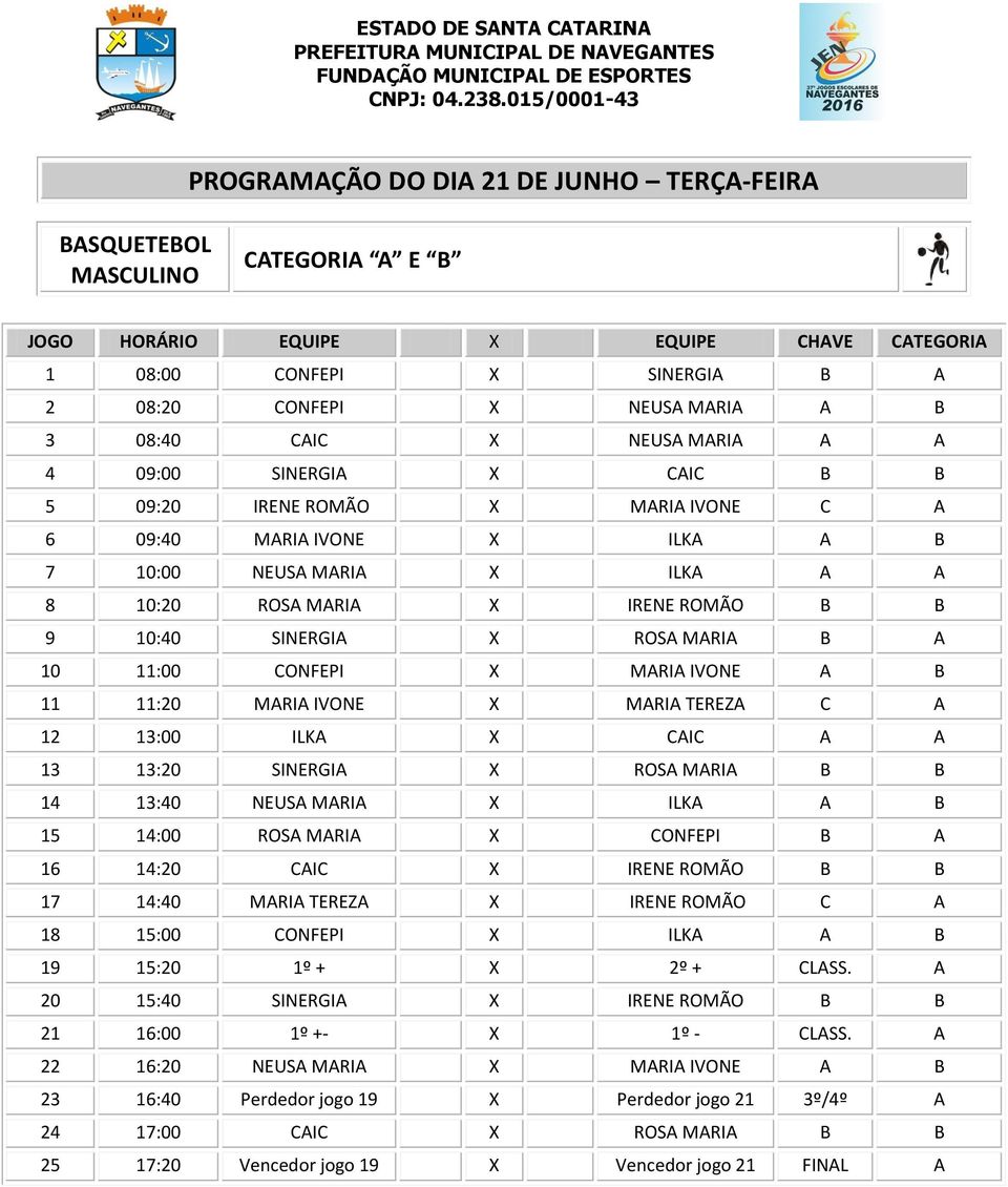 13:20 X ROSA MARIA B B 14 13:40 NEUSA MARIA X A B 15 14:00 ROSA MARIA X B A 16 14:20 X B B 17 14:40 MARIA TEREZA X C A 18 15:00 X A B 19 15:20 1º + X 2º + CLASS.