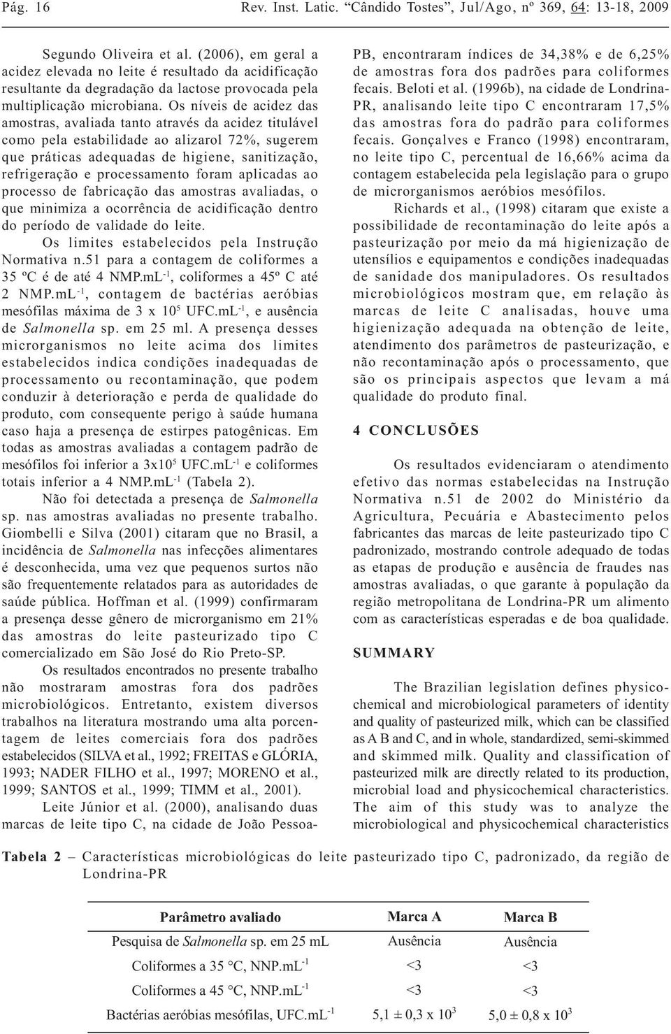 Os níveis de acidez das amostras, avaliada tanto através da acidez titulável como pela estabilidade ao alizarol 72%, sugerem que práticas adequadas de higiene, sanitização, refrigeração e