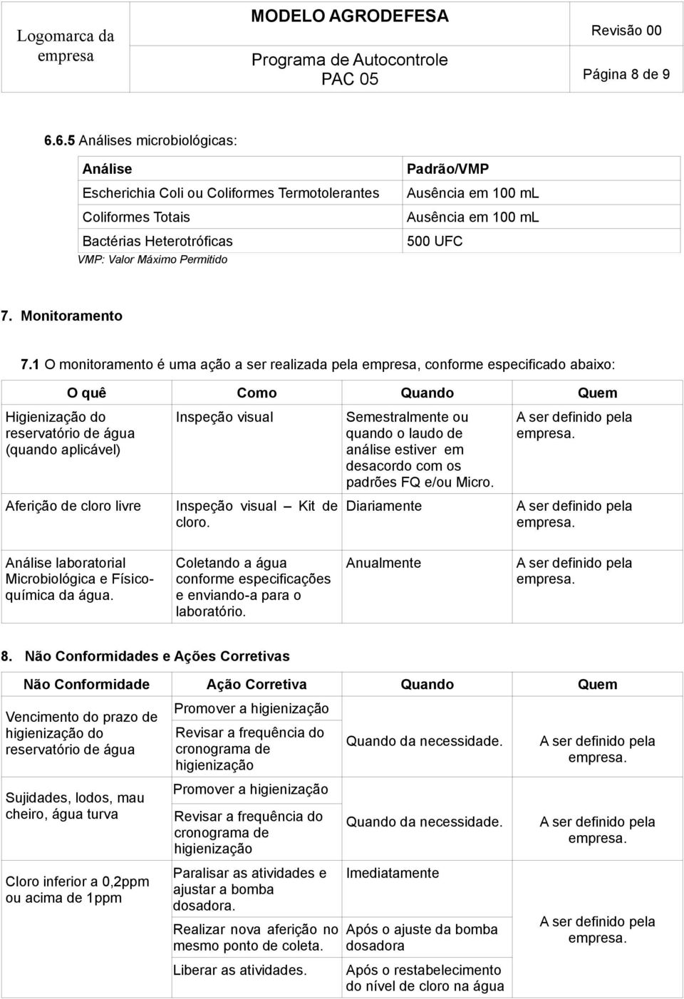 100 ml 500 UFC 7. Monitoramento 7.