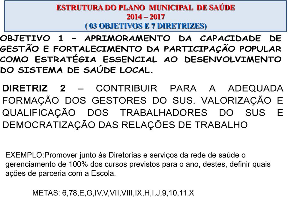 VALORIZAÇÃO E QUALIFICAÇÃO DOS TRABALHADORES DO SUS E DEMOCRATIZAÇÃO DAS RELAÇÕES DE TRABALHO EXEMPLO:Promover junto às Diretorias e