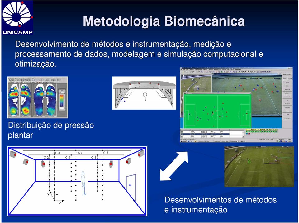 modelagem e simulação computacional e otimização.