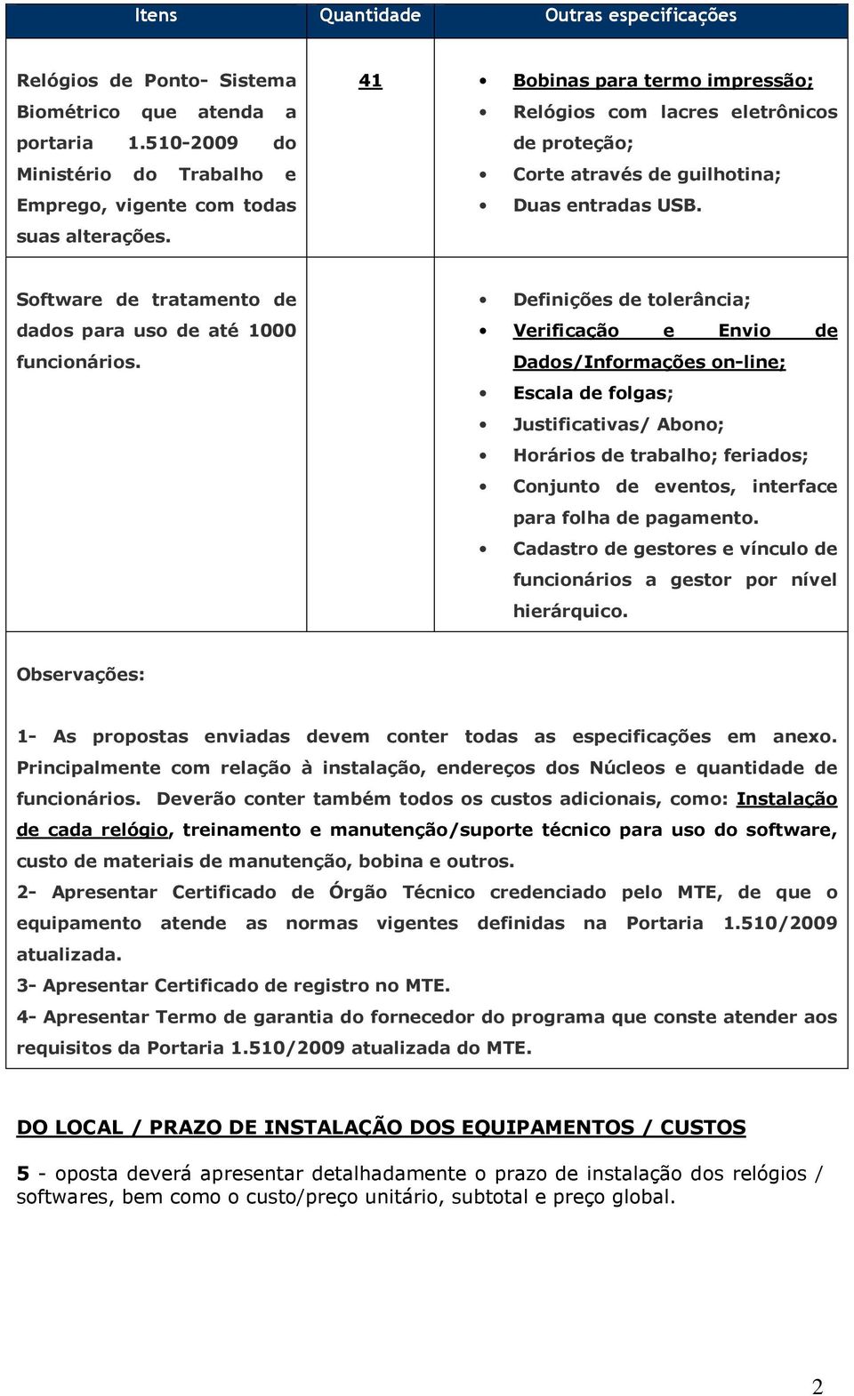 Definições de tolerância; Verificação e Envio de Dados/Informações on-line; Escala de folgas; Justificativas/ Abono; Horários de trabalho; feriados; Conjunto de eventos, interface para folha de