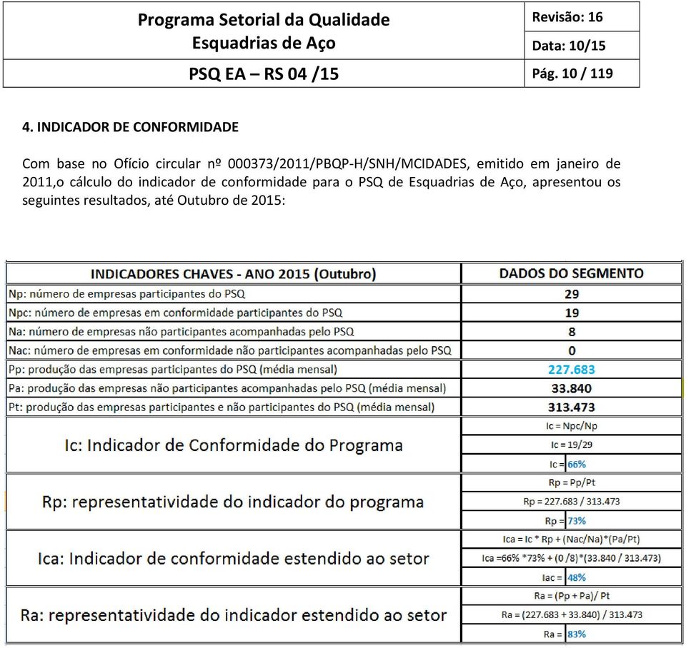 000373/2011/PBQP-H/SNH/MCIDADES, emitido em janeiro de 2011,o