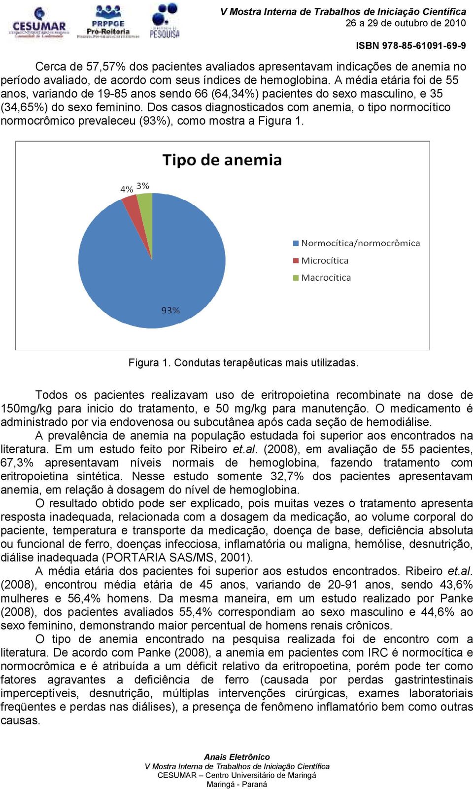 Dos casos diagnosticados com anemia, o tipo normocítico normocrômico prevaleceu (93%), como mostra a Figura 1. Figura 1. Condutas terapêuticas mais utilizadas.