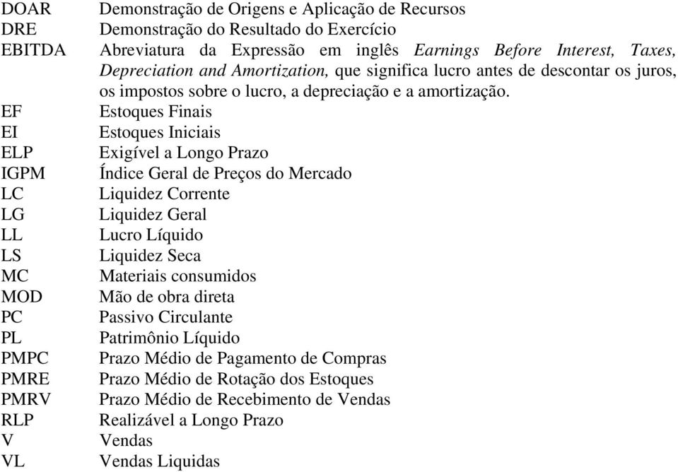 Estoques Finais Estoques Iniciais Exigível a Longo Prazo Índice Geral de Preços do Mercado Liquidez Corrente Liquidez Geral Lucro Líquido Liquidez Seca Materiais consumidos Mão de obra