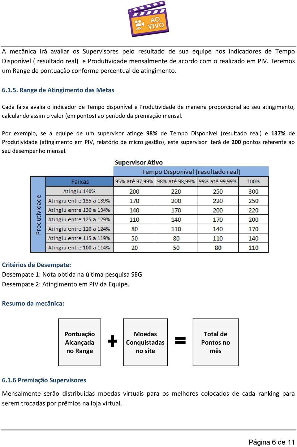 Range de Atingimento das Metas Cada faixa avalia o indicador de Tempo disponível e Produtividade de maneira proporcional ao seu atingimento, calculando assim o valor (em pontos) ao período da